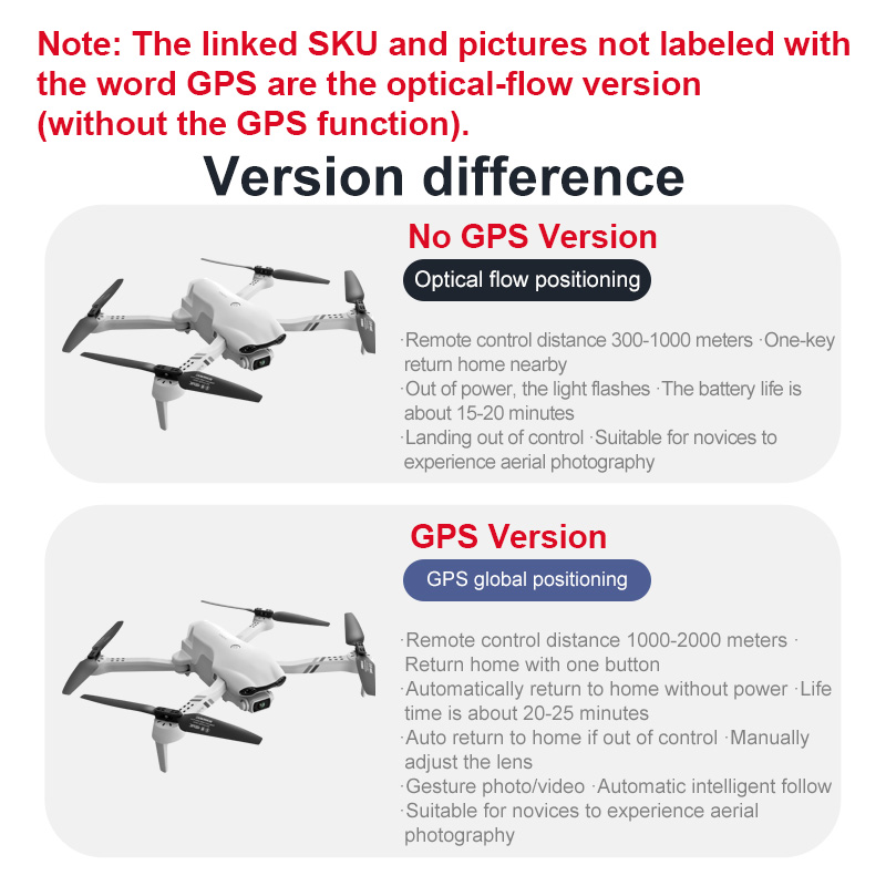 4DRC F10 RC Drone GPS 6K HD Po – Drone Kit Vtol recenzja i cena